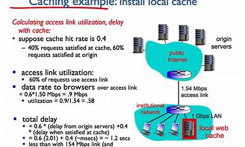 localcache 源码分析